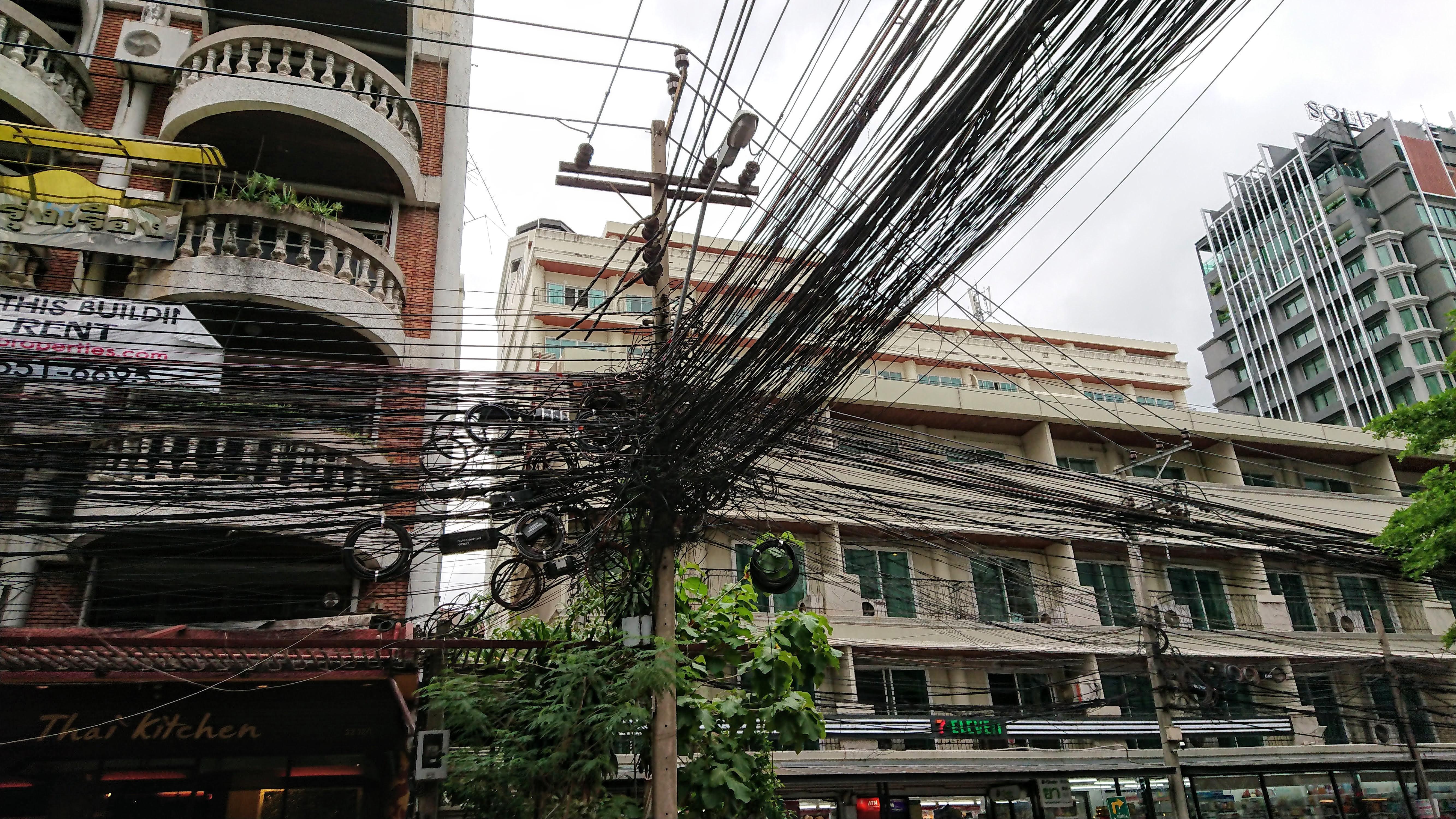 Utilities and Energy Service Companies